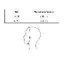 taille chaperon 14e bouton.webp