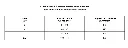 size chart W ss manches.webp